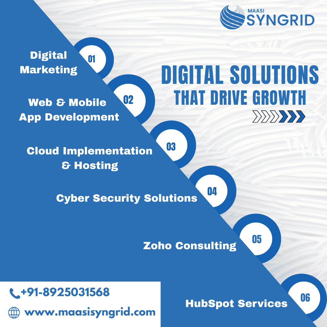 Our Premium services - We specialize in digital marketing, web & Mobile app development, e-commerce solutions, Cyber security and Zoho/HubSpot CRM consulting